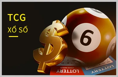 Ưu đãi độc quyền VIP